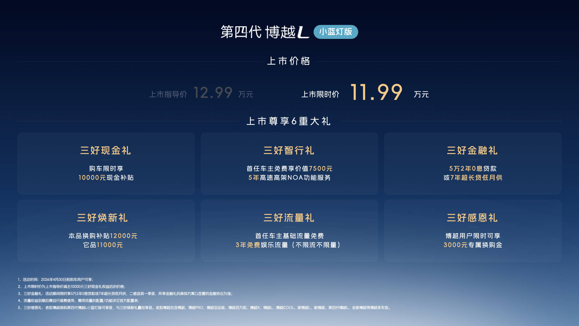 1-价格权益.jpg