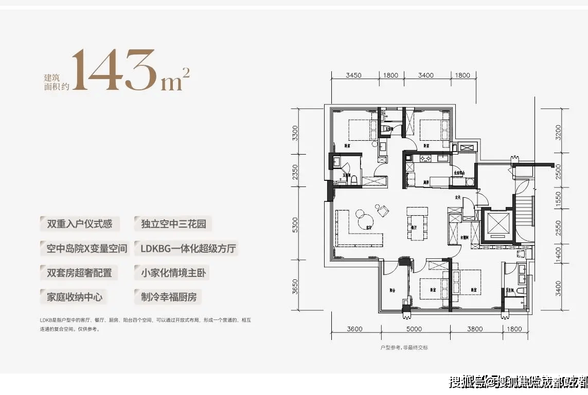 成都【保利金沙天曜】销售电话(最新座机)_5月最新成交价_楼盘动态_户型图_本月优惠政策_项目