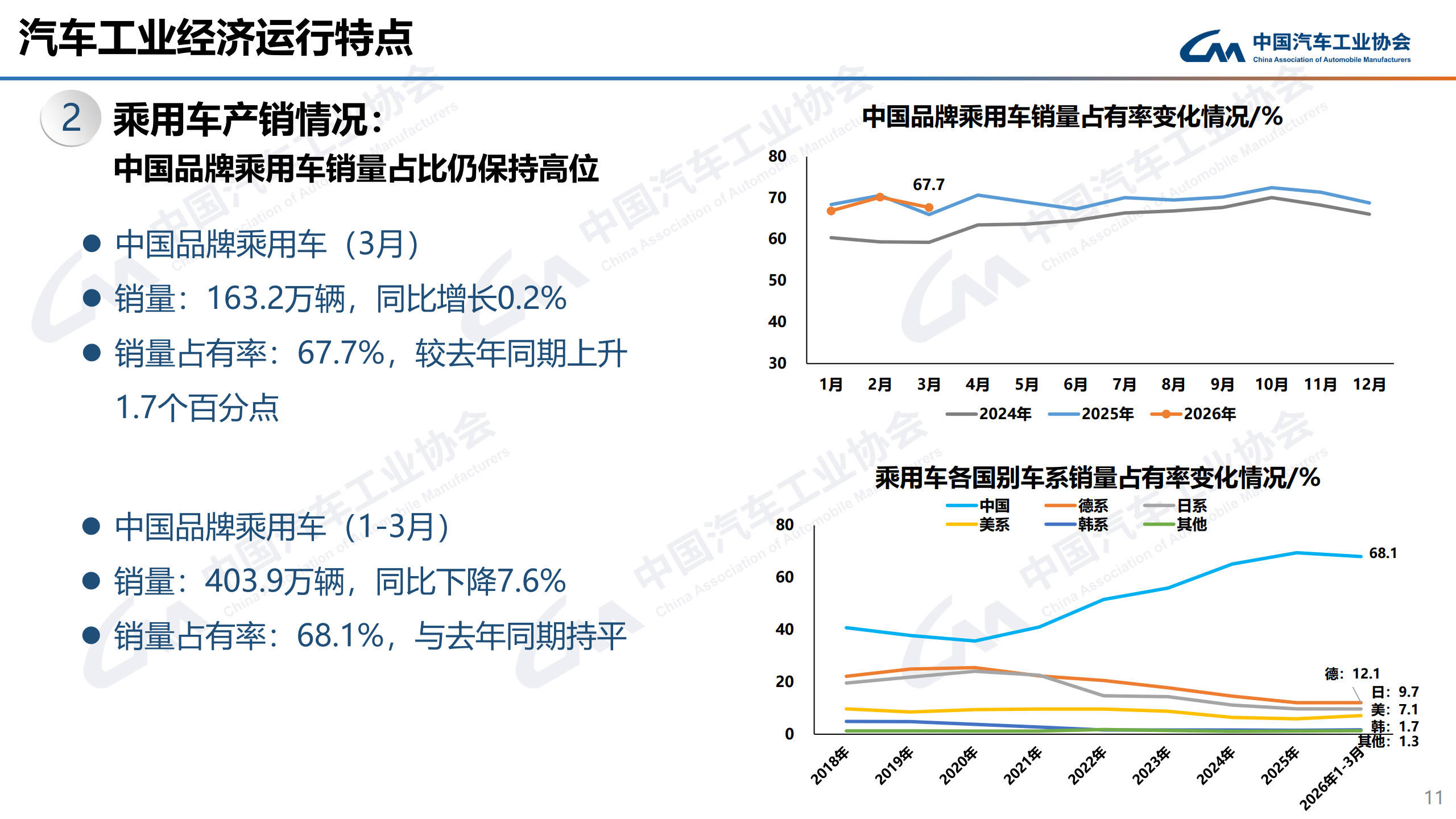 1. 发布版-2026年3月信息发布稿_11.jpg