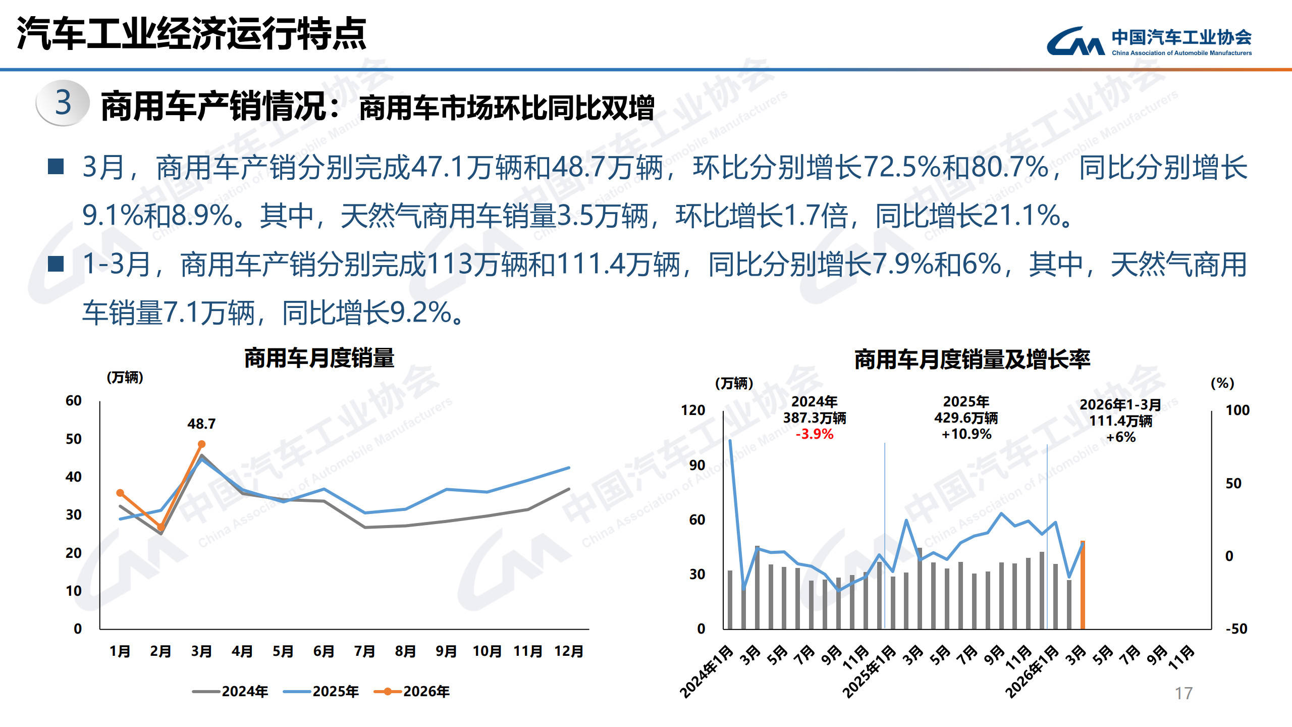 1. 发布版-2026年3月信息发布稿_17.jpg