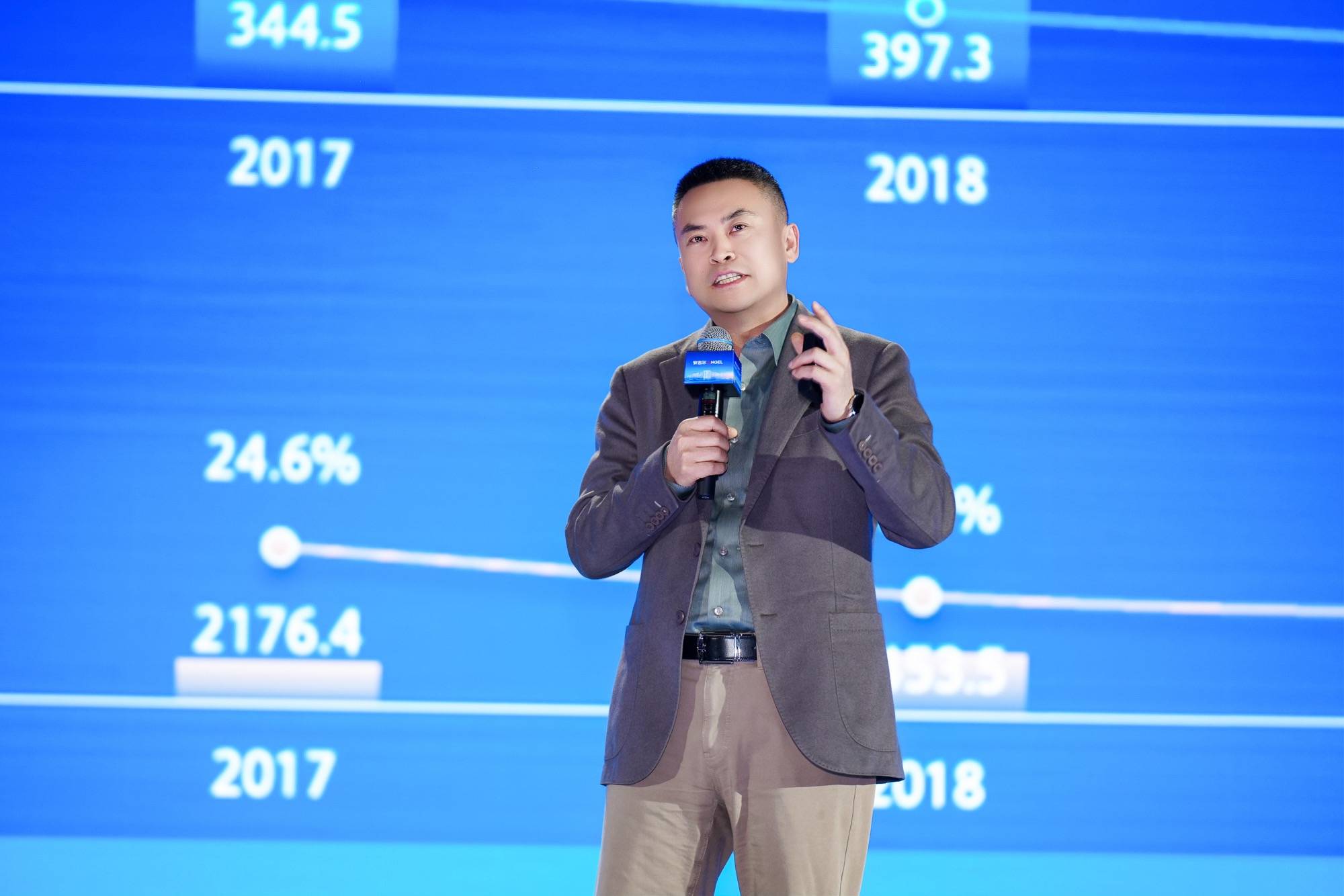 2026年安吉尔全球渠道峰会：再次定义净水，引领行业迭代，释放增长新信号-家电圈官网