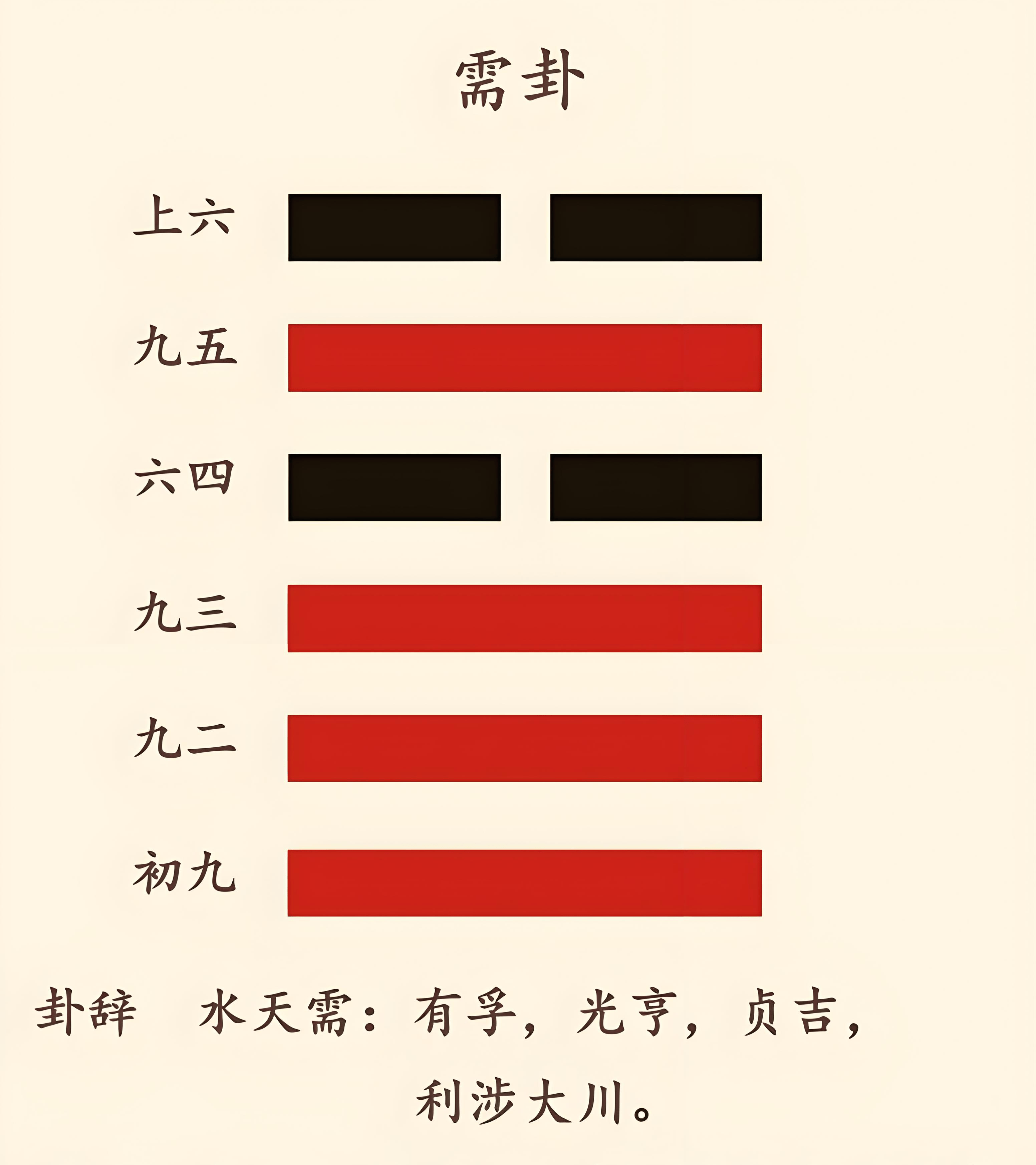 ������ͼ-1