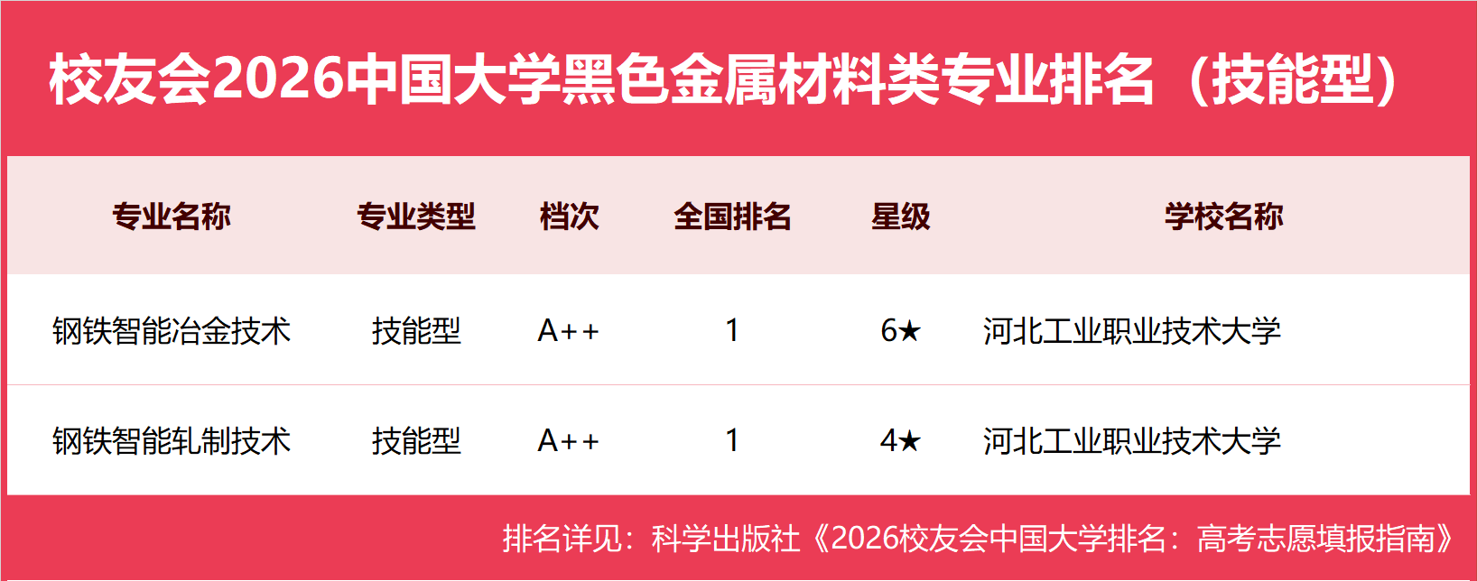03ѧ��ɫ����������.png