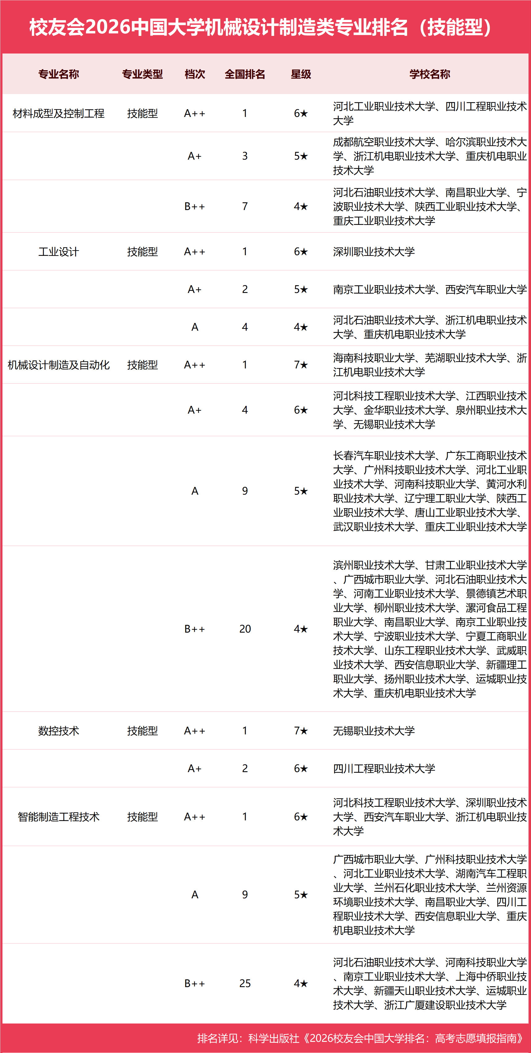 05��е���������.png