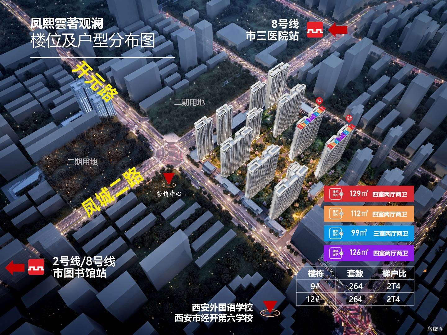 信达·凤熙雲著— 双地铁口—社区底商 + 临街铺— 5月特价—央企双地铁金铺_二环_未央路_生活