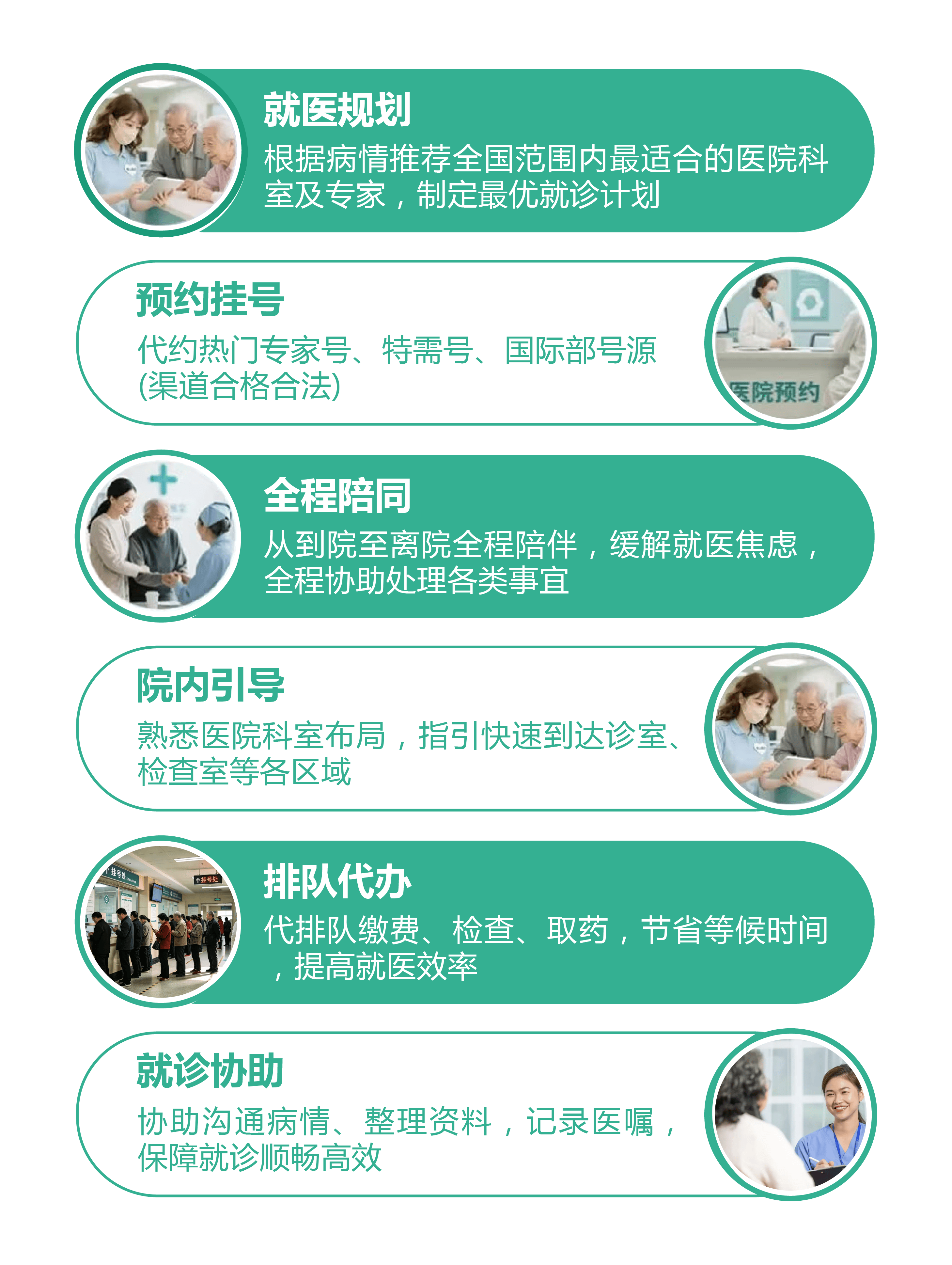 309医院预约挂号陪诊一体-及时解决你就医问题的简单介绍