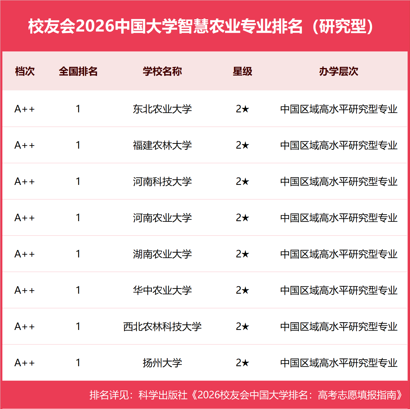 01研究型.png