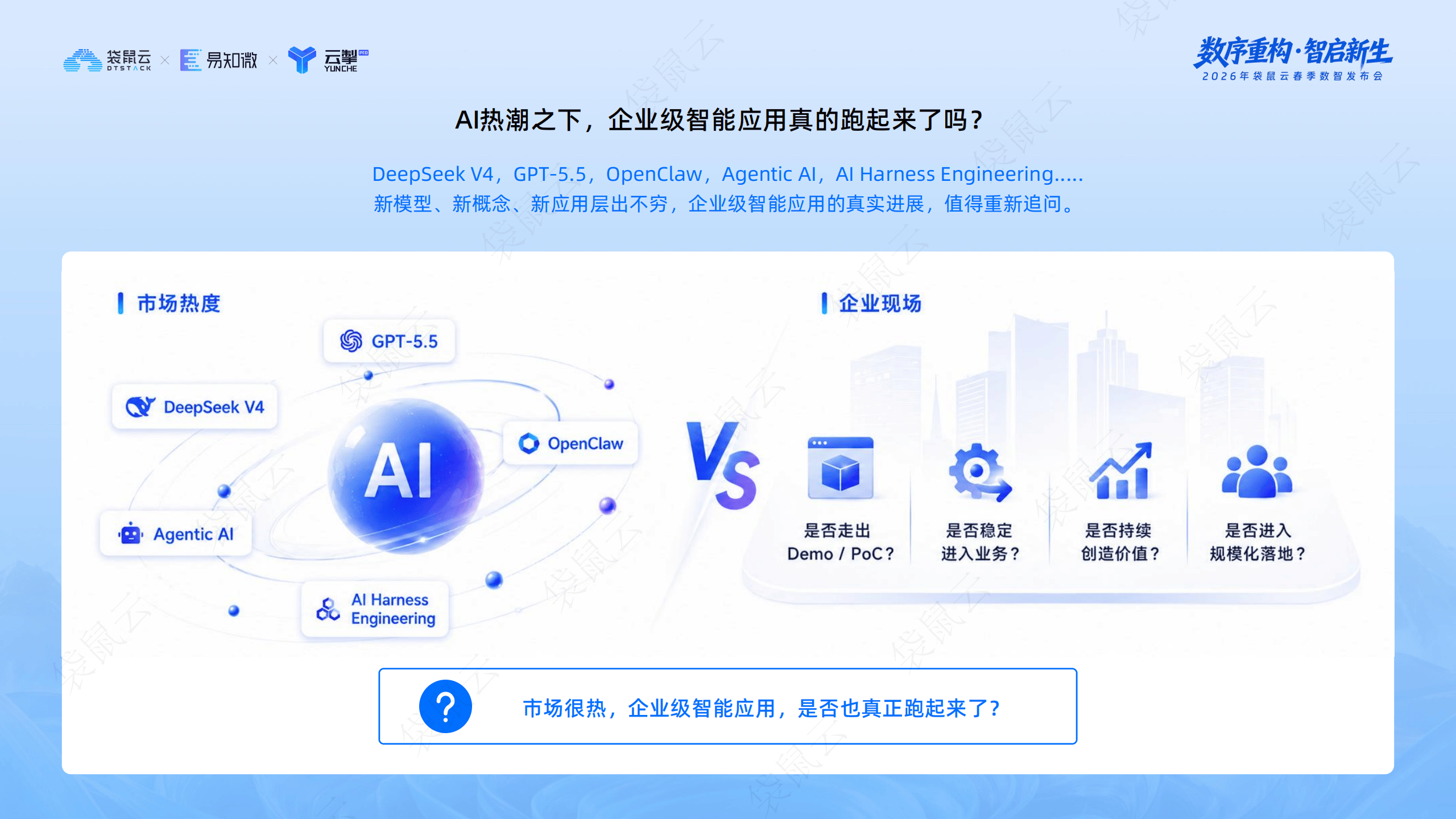 袋鼠云：“Data+AI智能飞轮战略”发布_02.png