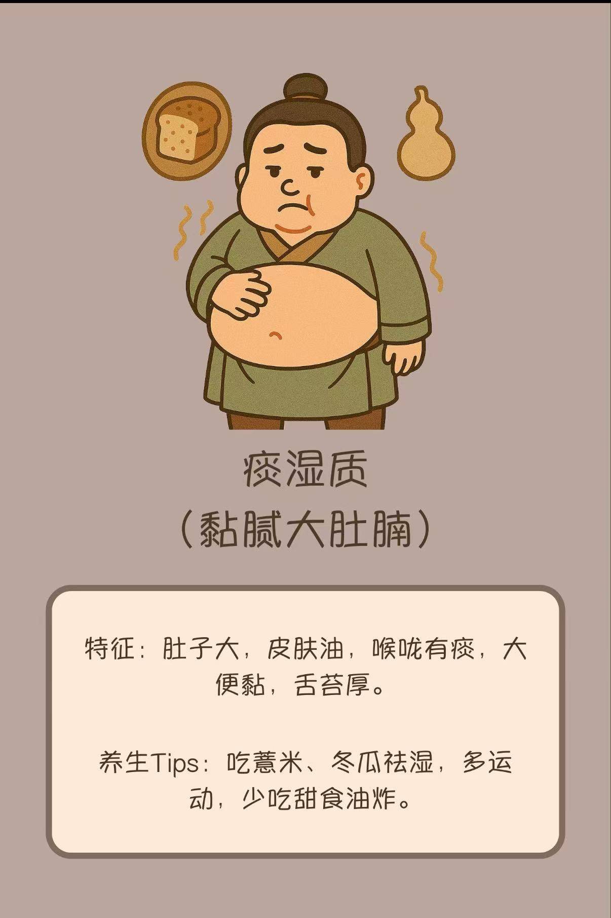 痰湿质.jpg