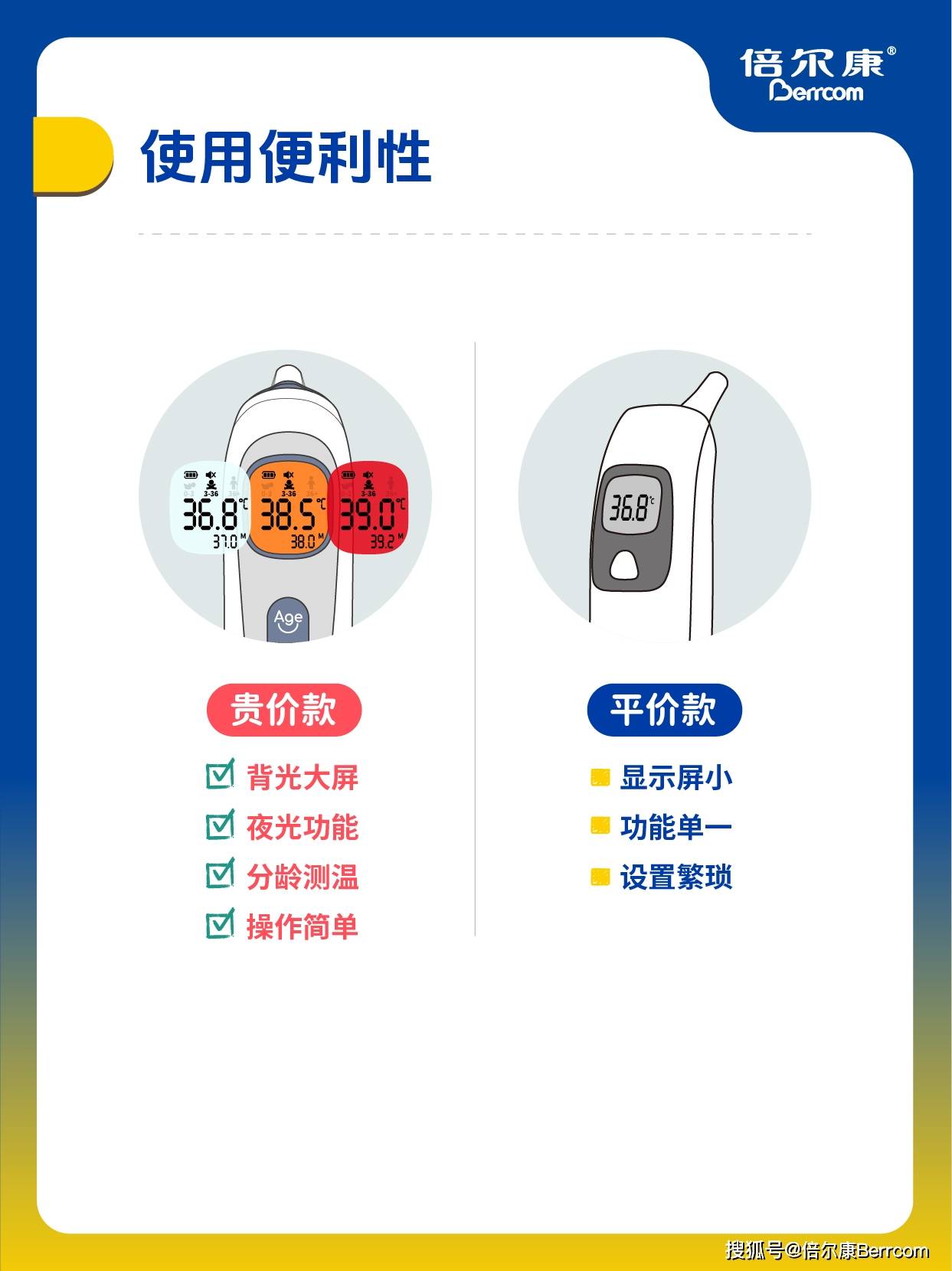 几十块 vs 大几百测温准不准全在这几点