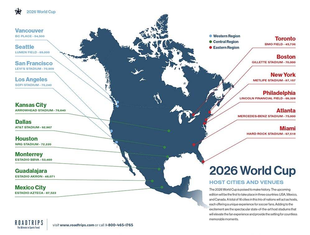 World-Cup-Host-City-Venues-e1763591521271.jpg