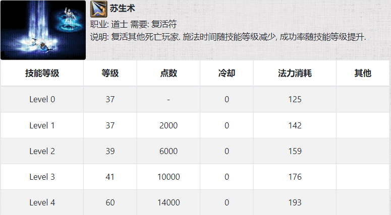新开传奇私服