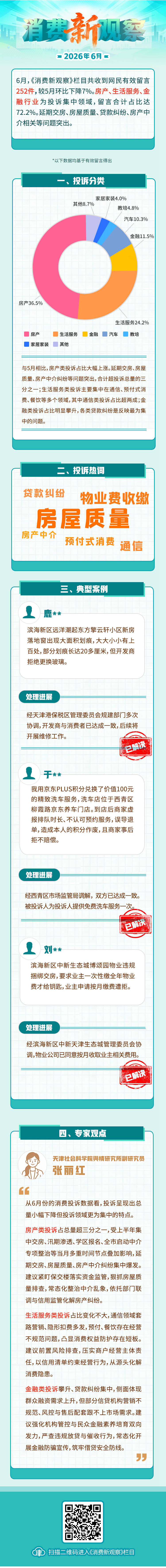 消费月报.jpg