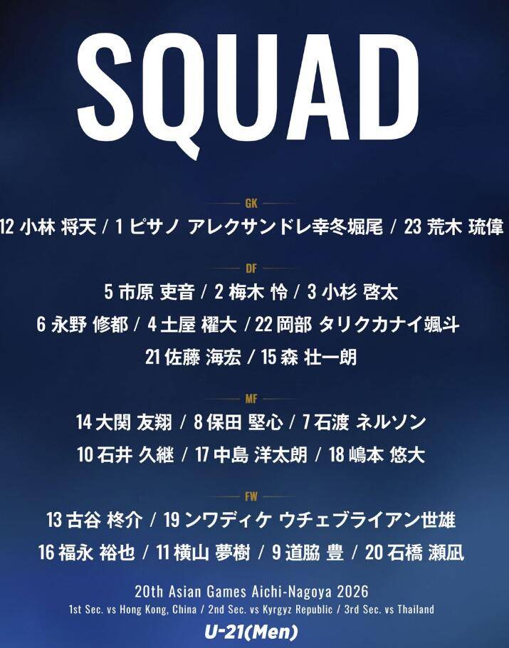 日本U21男足公布亚运会名单 主帅回应接手国家队