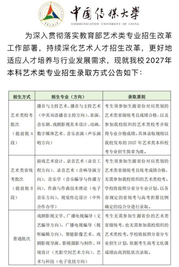 从中传导演系取消艺考到诺兰采访出圈：内容创作者为什么必须有文化？