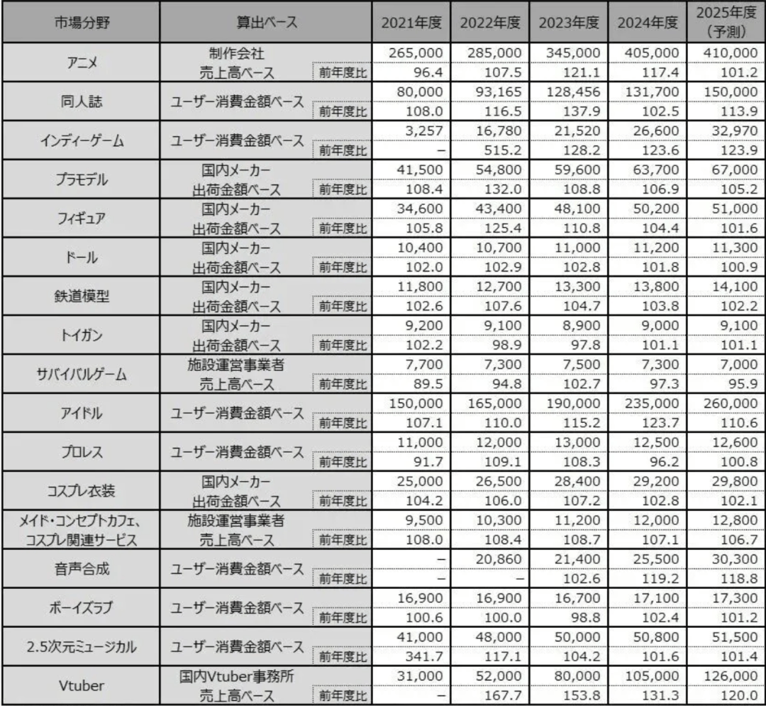 日本开始“补课”人形机器人，但无法复制中国模式
