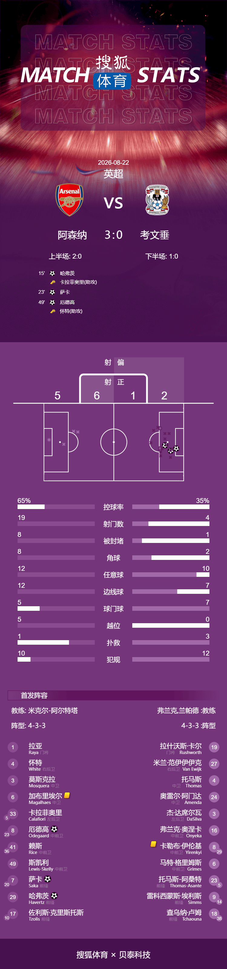 haibao.png