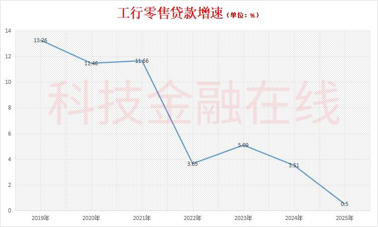重庆银行3.jpg