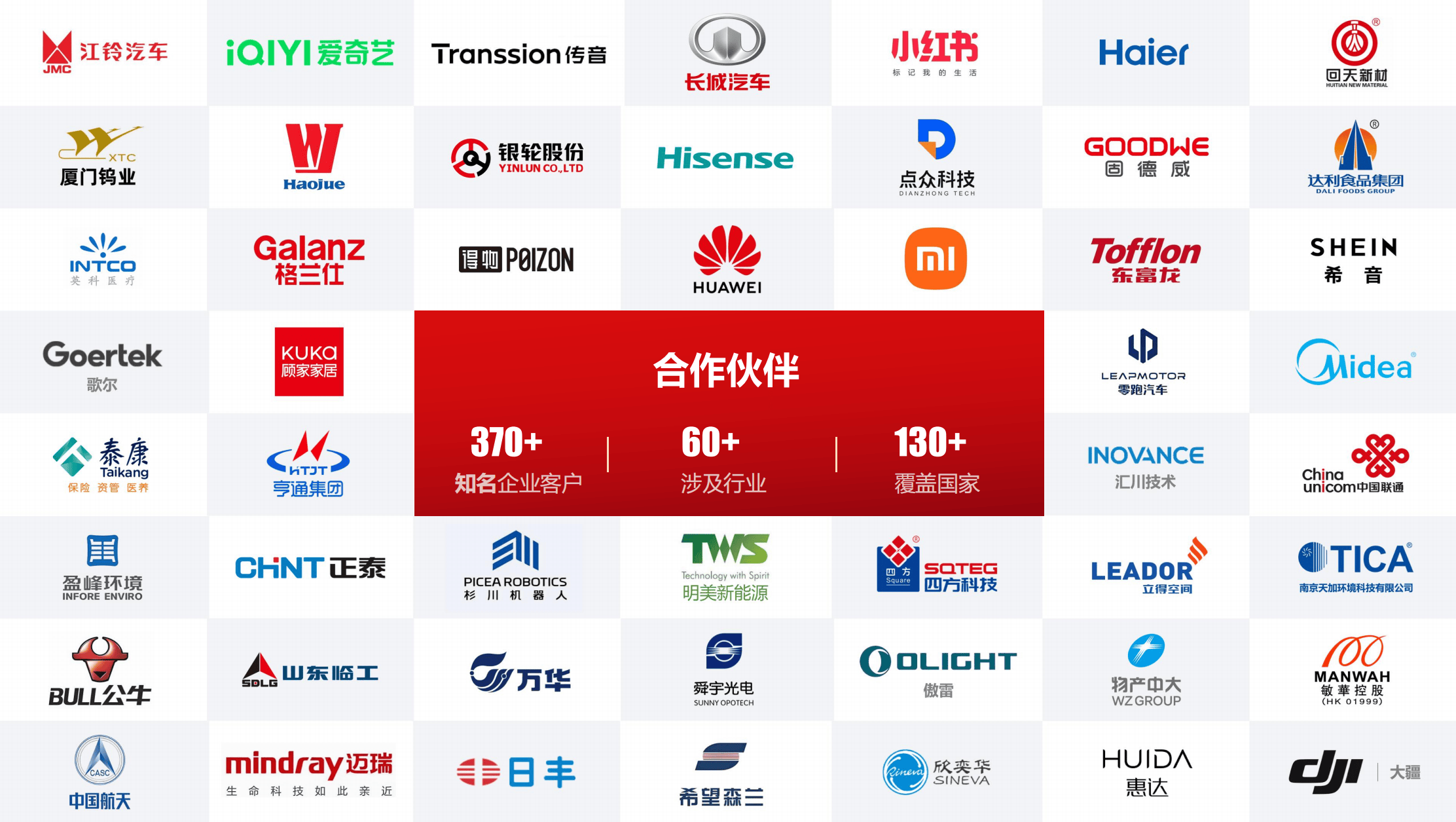 企业微信截图_17879007513627.png