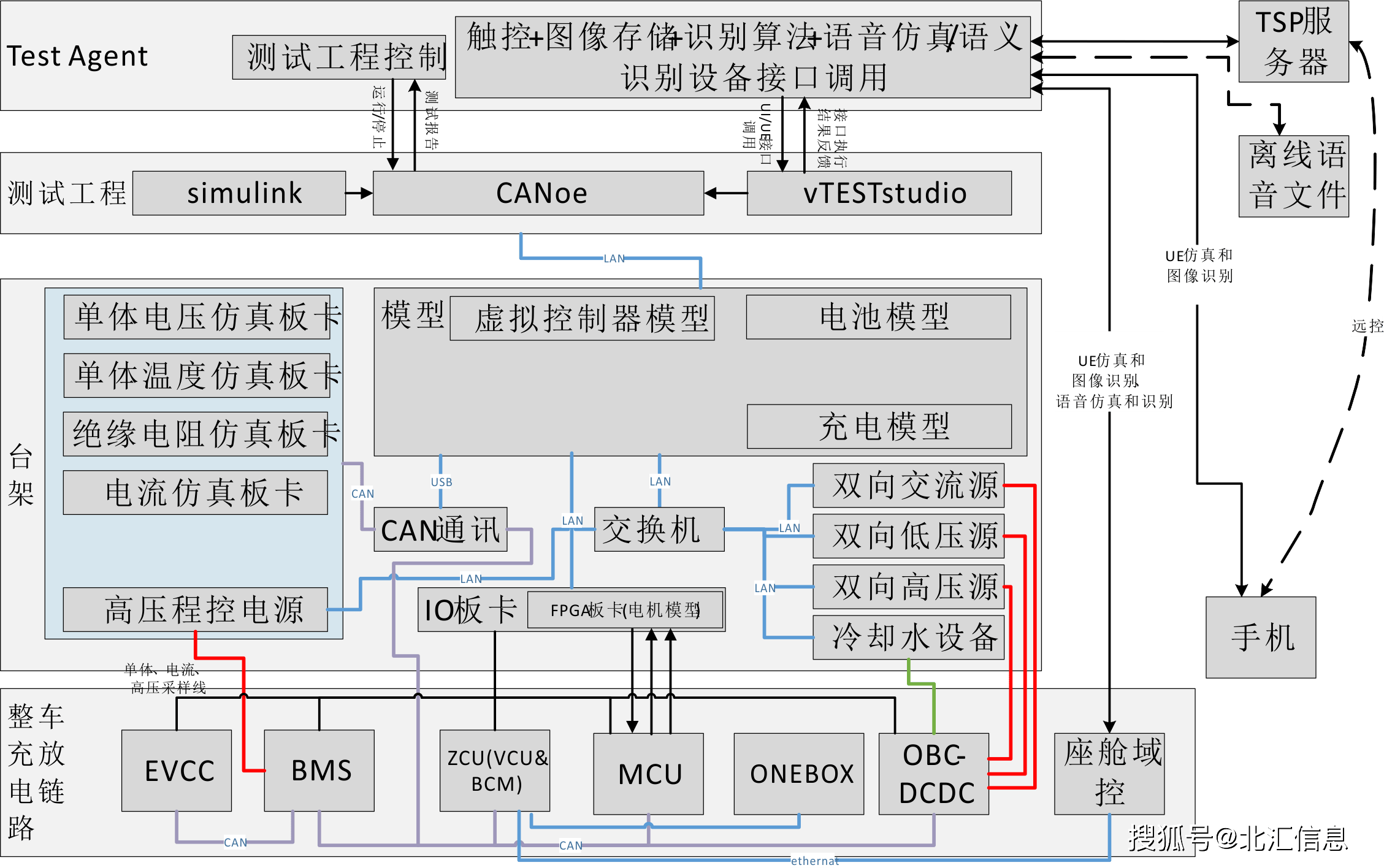 未命名 -1.png