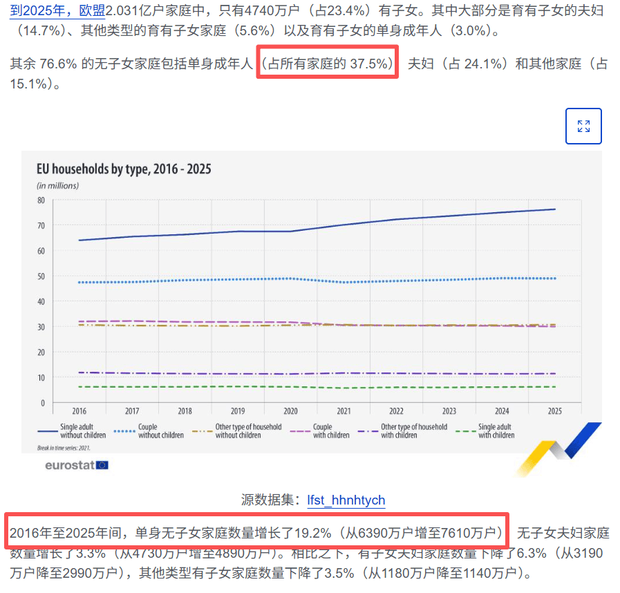 不再松弛的欧洲人，开始爱上中国家电