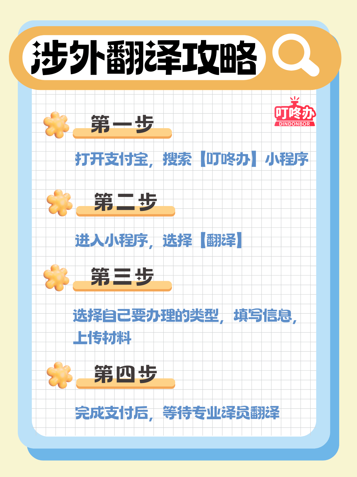 11.25涉外翻译流程.png