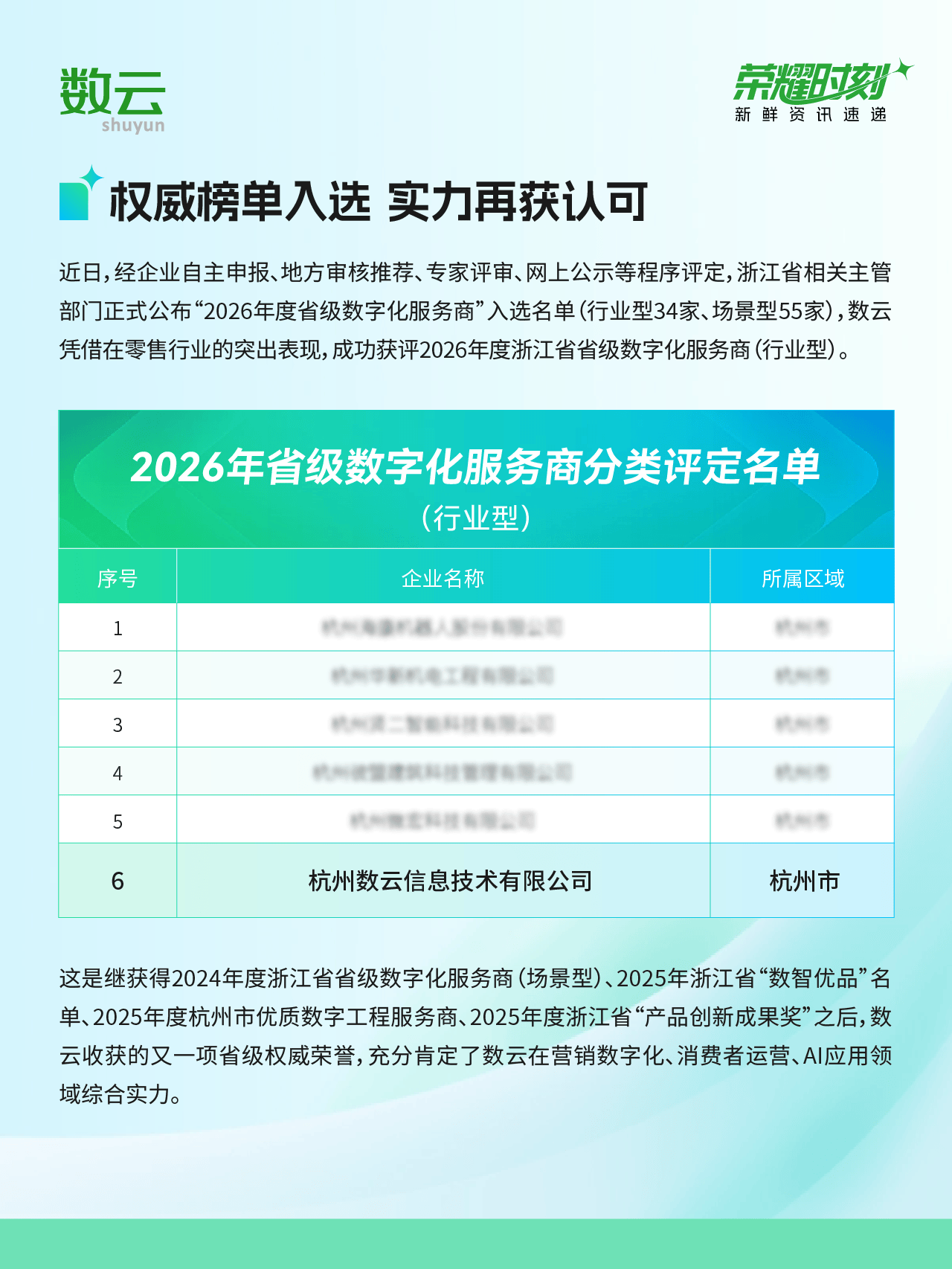 公众号获奖多图-19.png