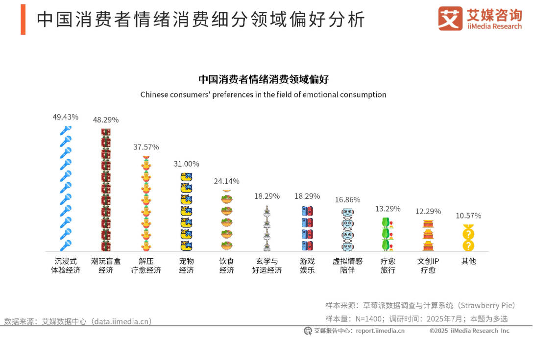 精神病院改名求生,但想吃“心理医生”这碗饭的太多了 精神病院改名求生,但想吃“心理医生”这碗饭的太多了