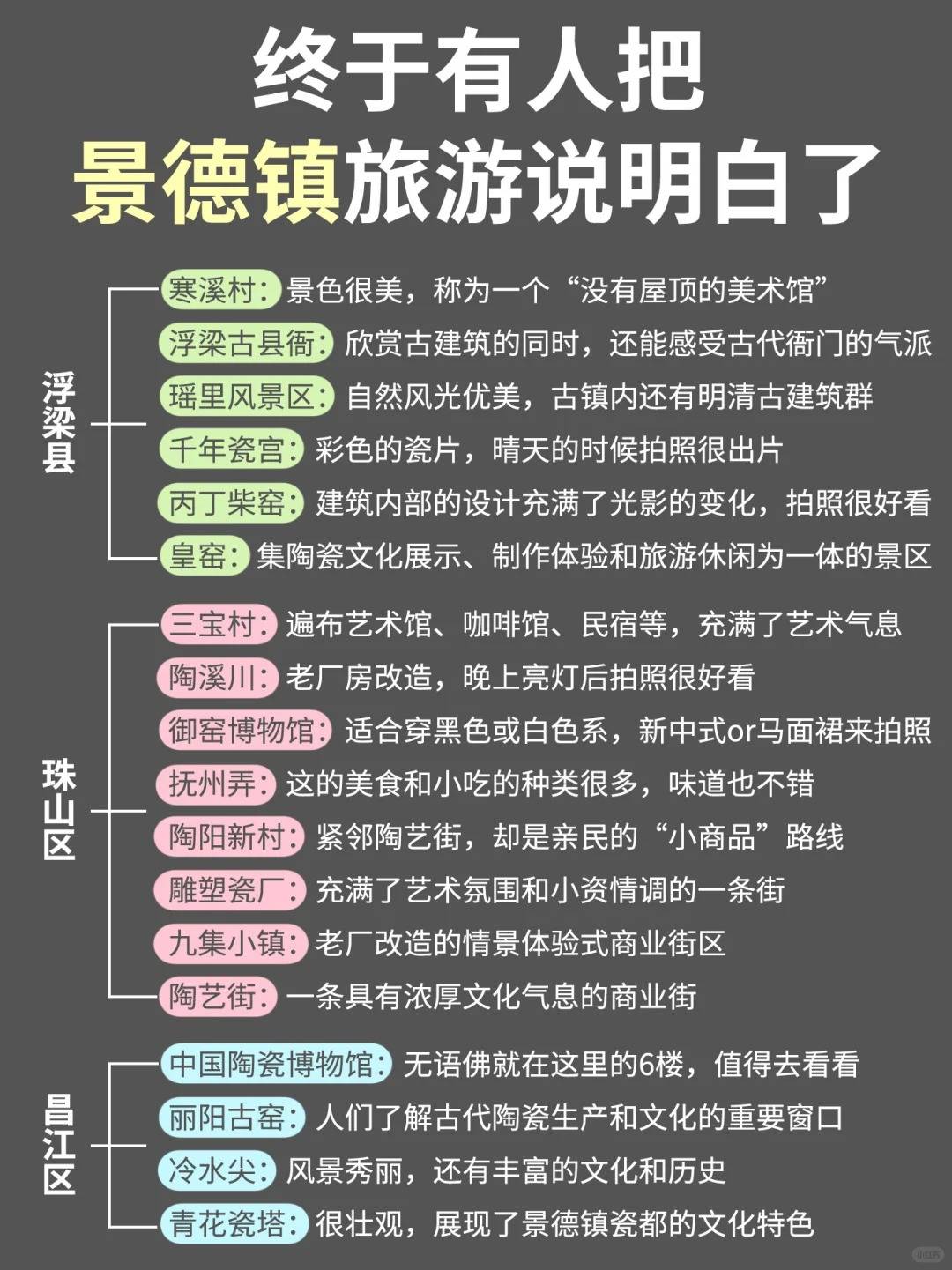 景德镇攻略1.jpg