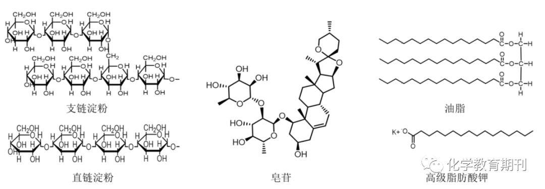 "油脂"项目式教学:肥皂的制作!_化学_知识_结构