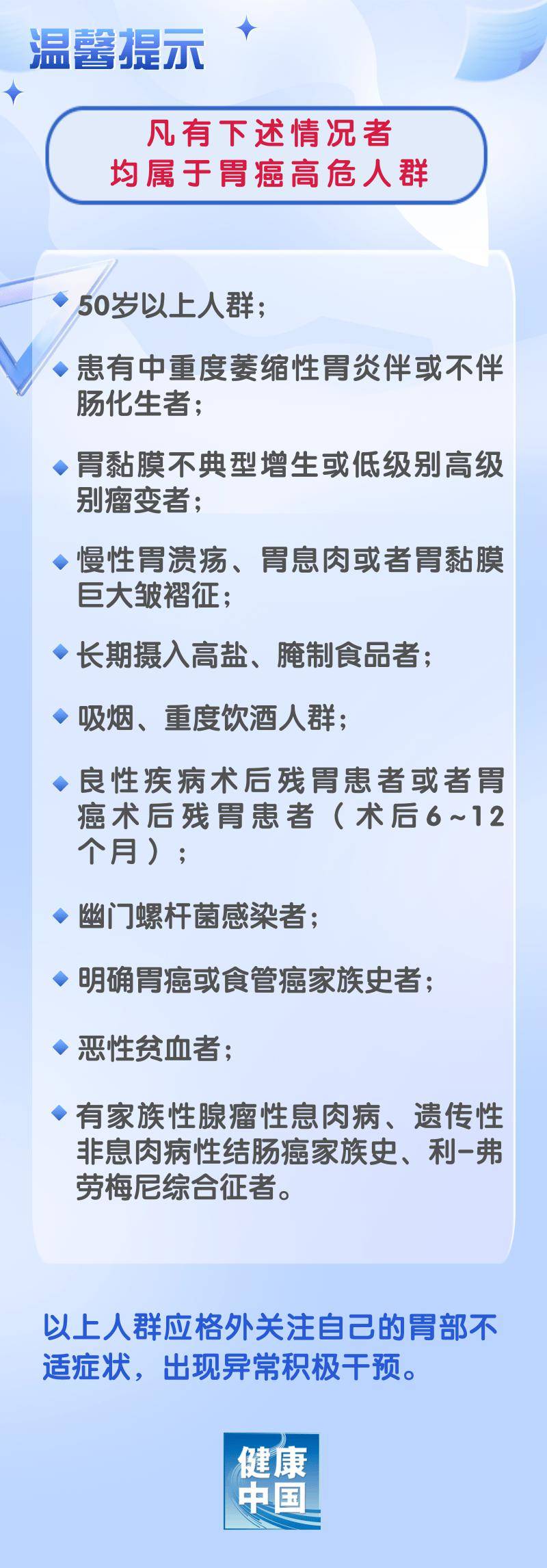 定期做胃鏡檢查,對於早期發現胃癌十分重要.