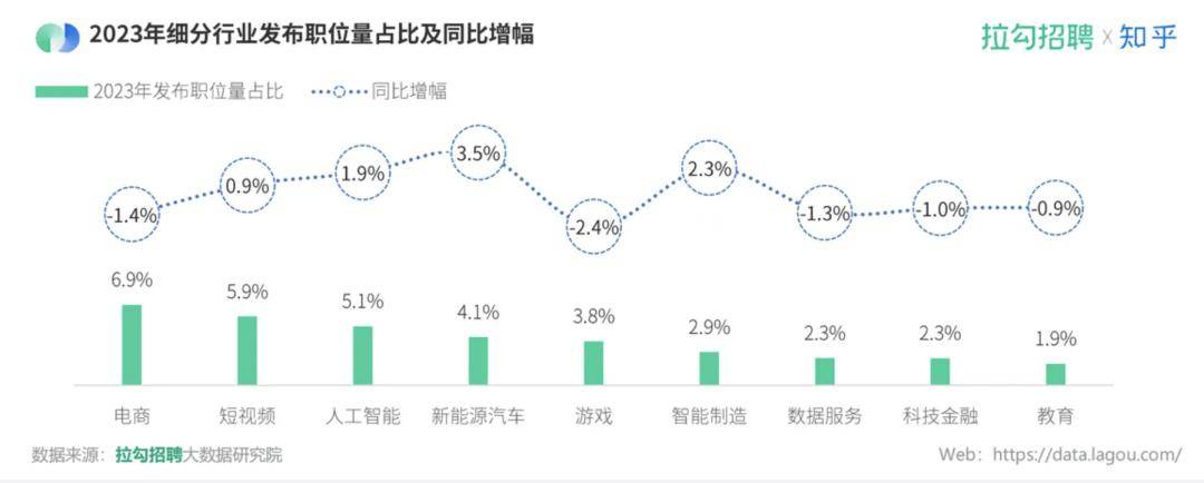 行業_職場_招聘