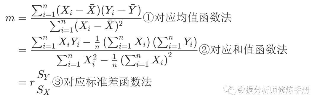 excel統計分析——一元線性迴歸分析_函數_模型_工具