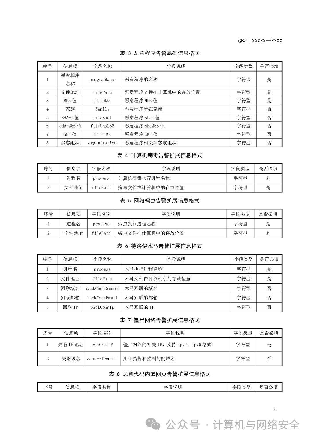 网络安全征求意见_网络安全征求意见怎么写