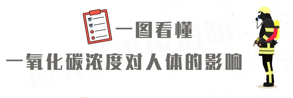 有醫院一週救了13人.