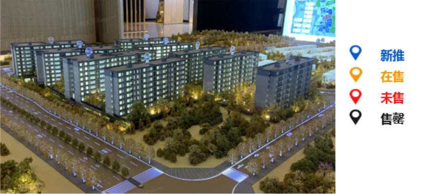 中西部新开盘谍报：开盘节奏有所恢复，整体去化仍一般