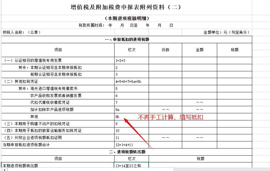 的數電票,可以通過電子發票服務平臺稅務數字賬戶對其進行用途確認,其