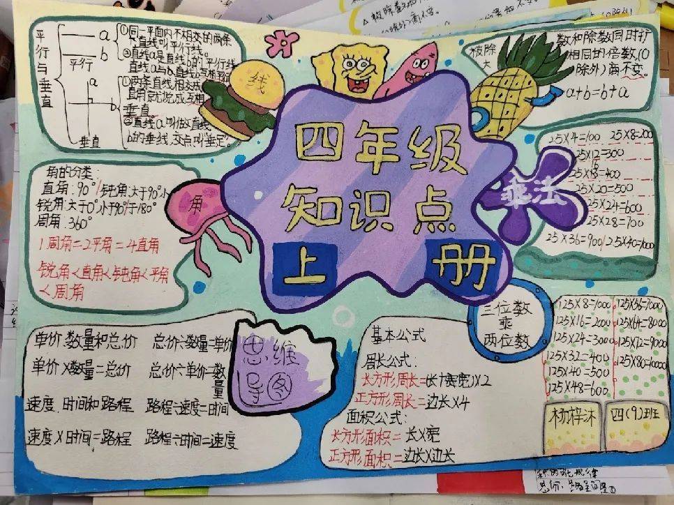 四年级上册数学树形图图片