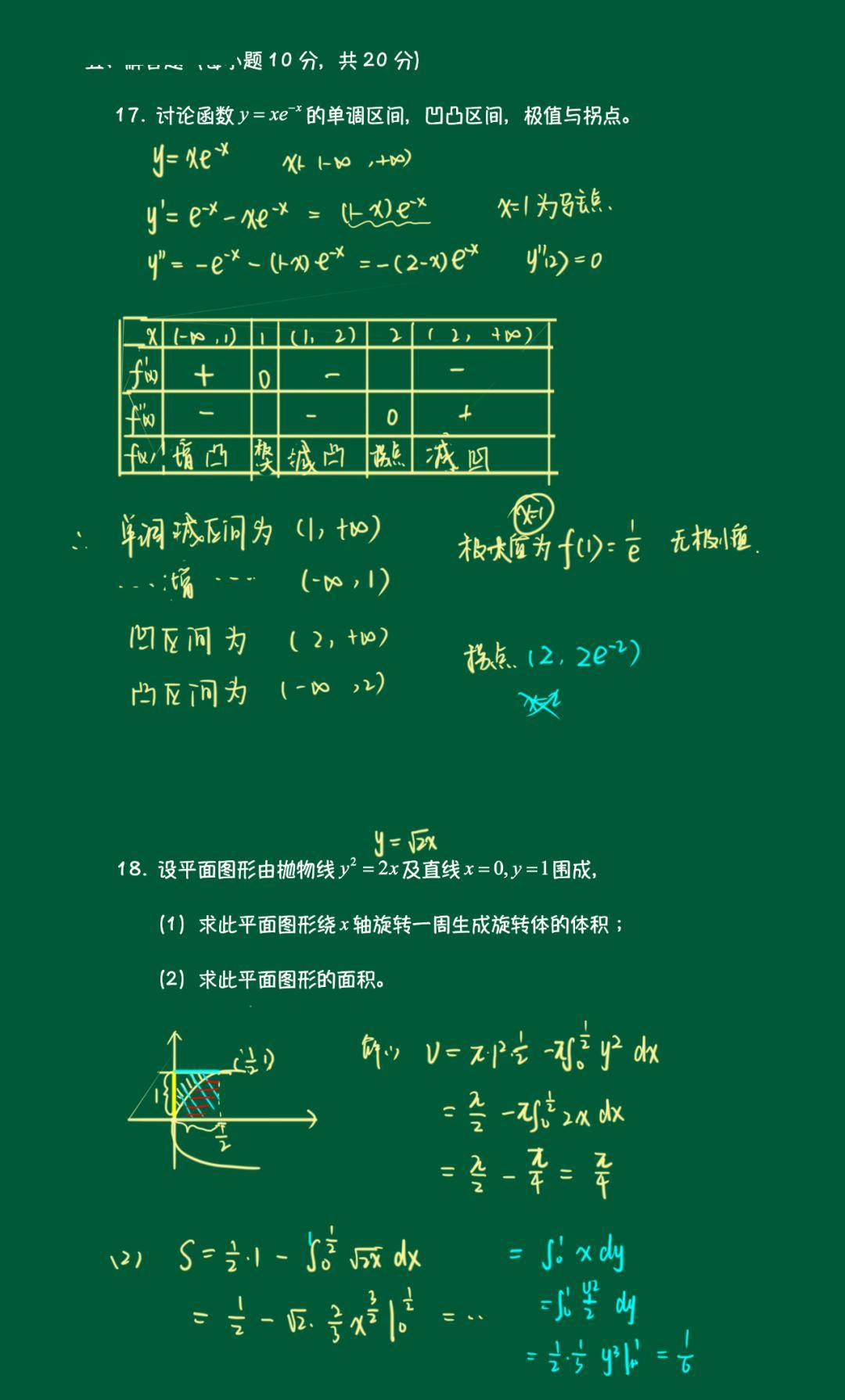 太原理工大學高數上期末試卷解析 | 考神駕到_版權_視頻_條例