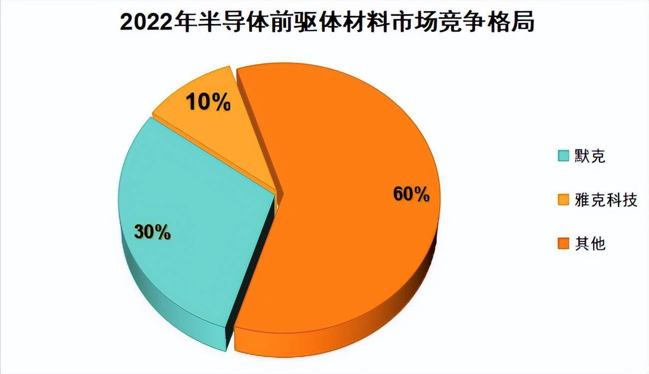 科技_公司_全球