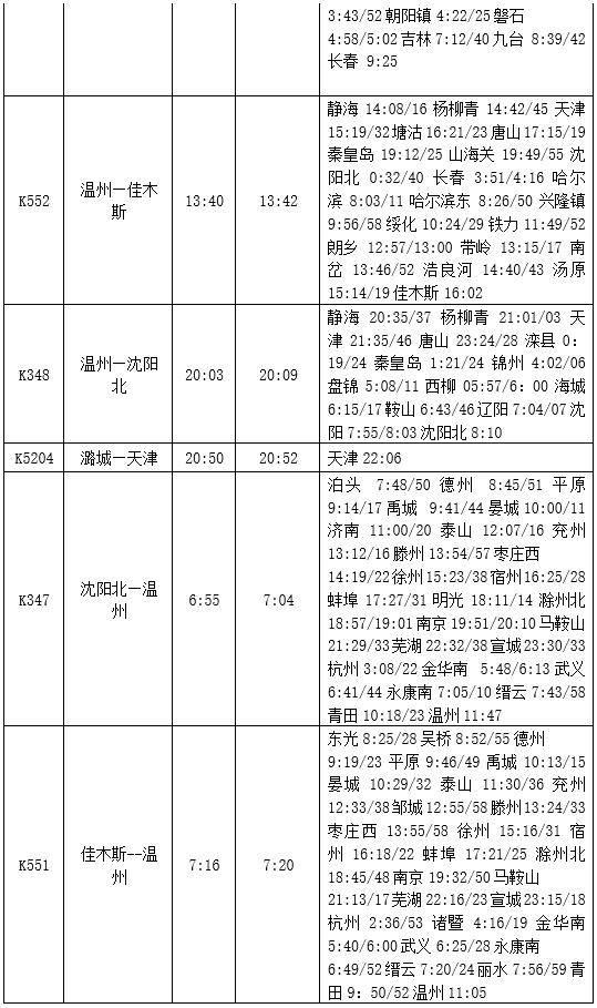 青縣站旅客列車時刻表9.