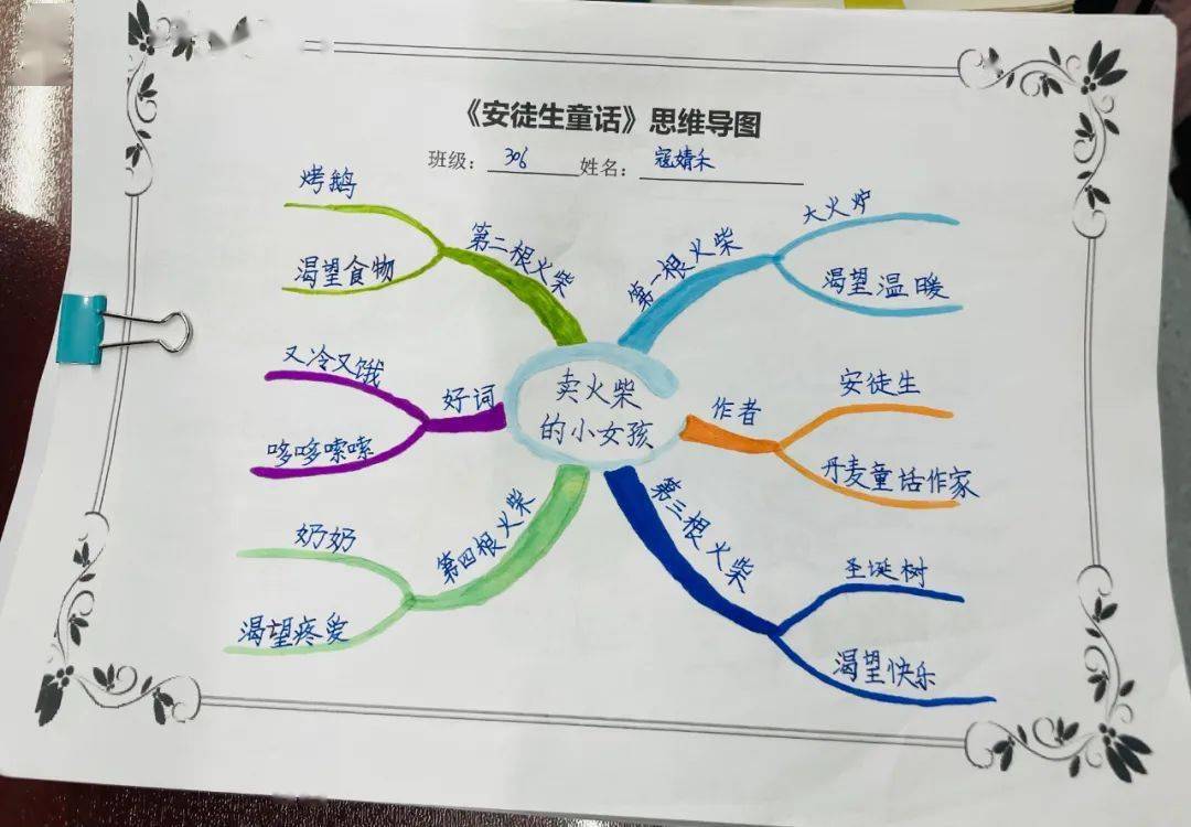 教师根据学生读书情况