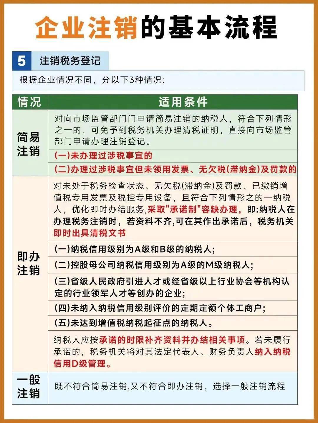 个人所得税怎么不能注册公司