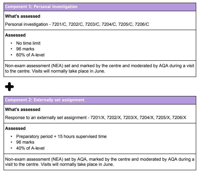 component 2 (c2):外部評估 (externally set assignment)component 1