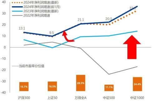 【興期研究 · 季度策略】金融衍生品篇(2024年q1):利率債賠率不佳