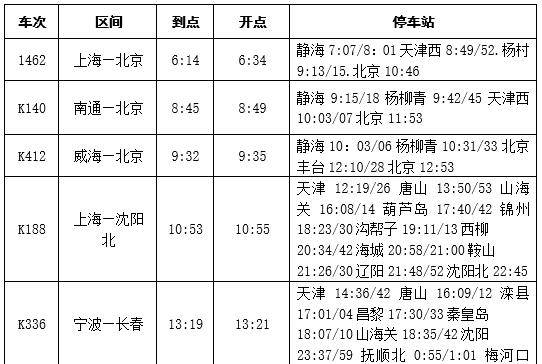 火车k257线路图图片