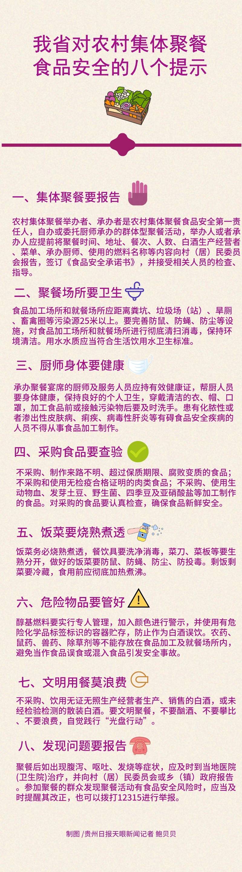 一图看懂我省对农村集体聚餐食品安全的8个提示_贵州省_天眼_朱登