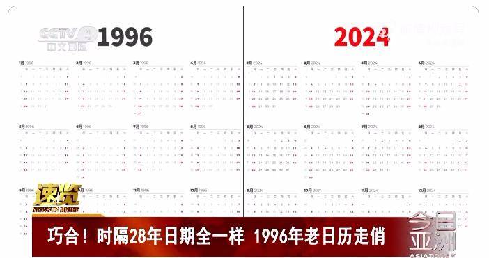 無春年,公曆比農曆長…2024年還真是不平凡的一年!_大年_我國_小月