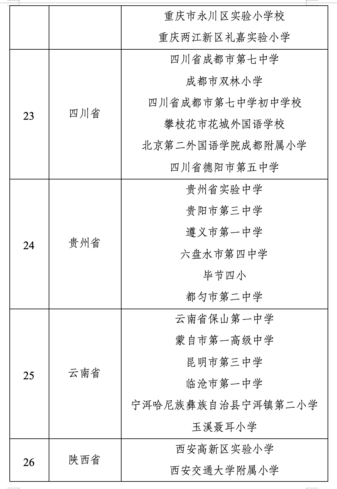 教育部公示中小学人工智能教育基地名单
