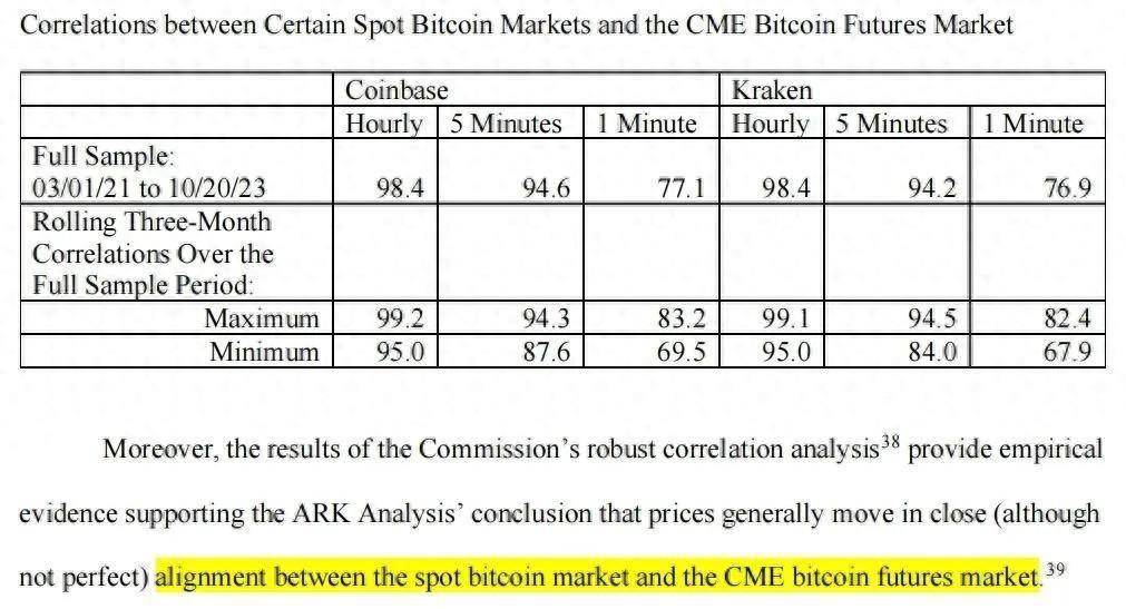 btc etf 通過背後的法律監管邏輯_市場_風險_現貨